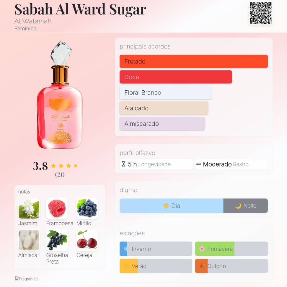 Sabah Sugar 100ml