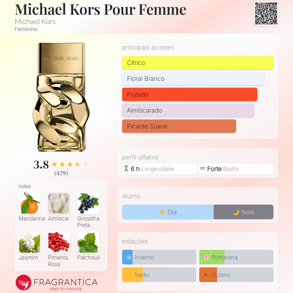 Decant Mickael Kros pour femme 5ml