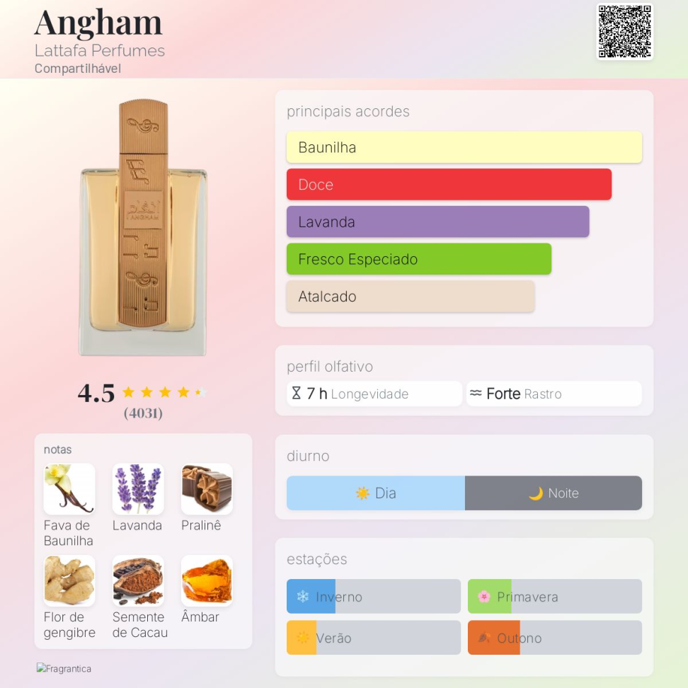 Anghan Lattafa 100ml