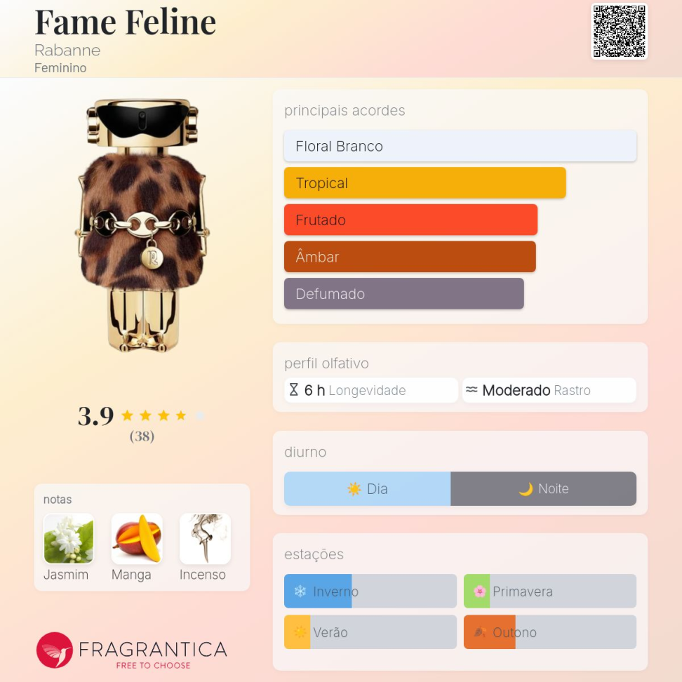 Decant Fame Feline 5ml