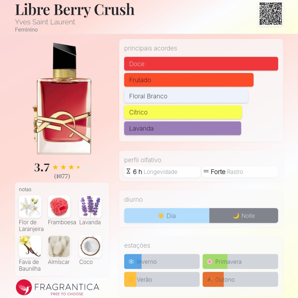 Decant Libre Berry Crush Yves Saint Laurent 5ml