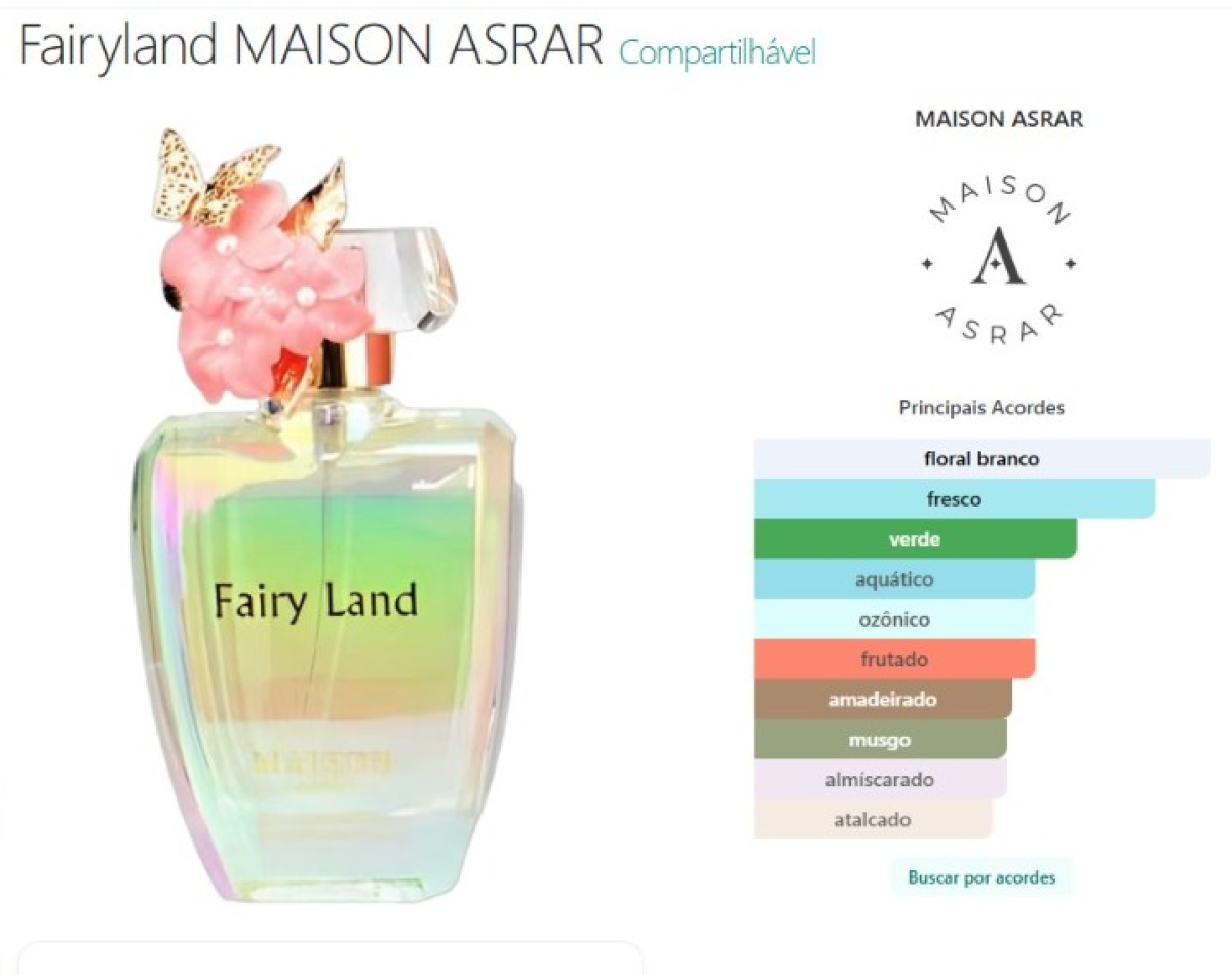 Decant Fairyland 5ml