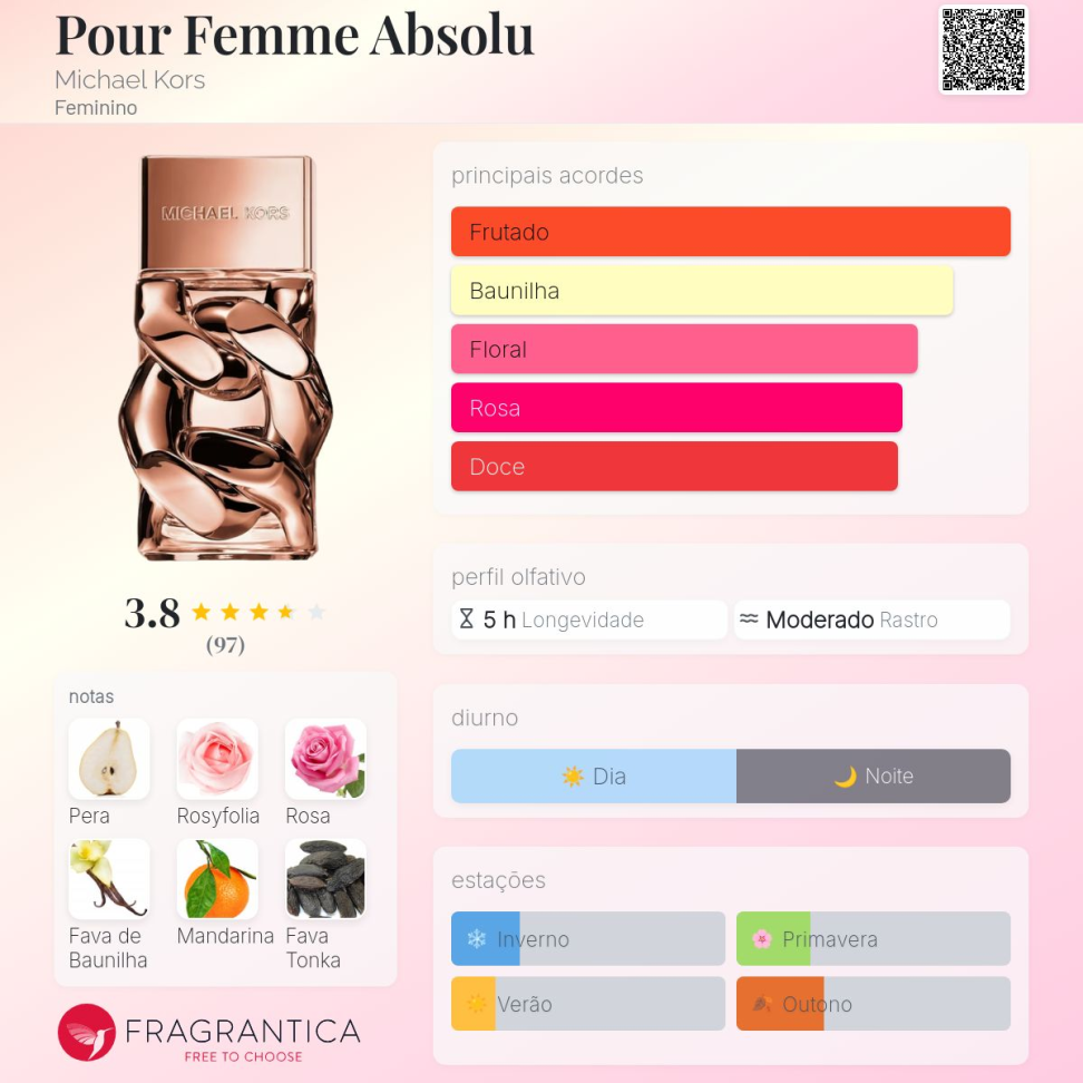 Decant Pour Femme Absolu Michael Kors 5ml