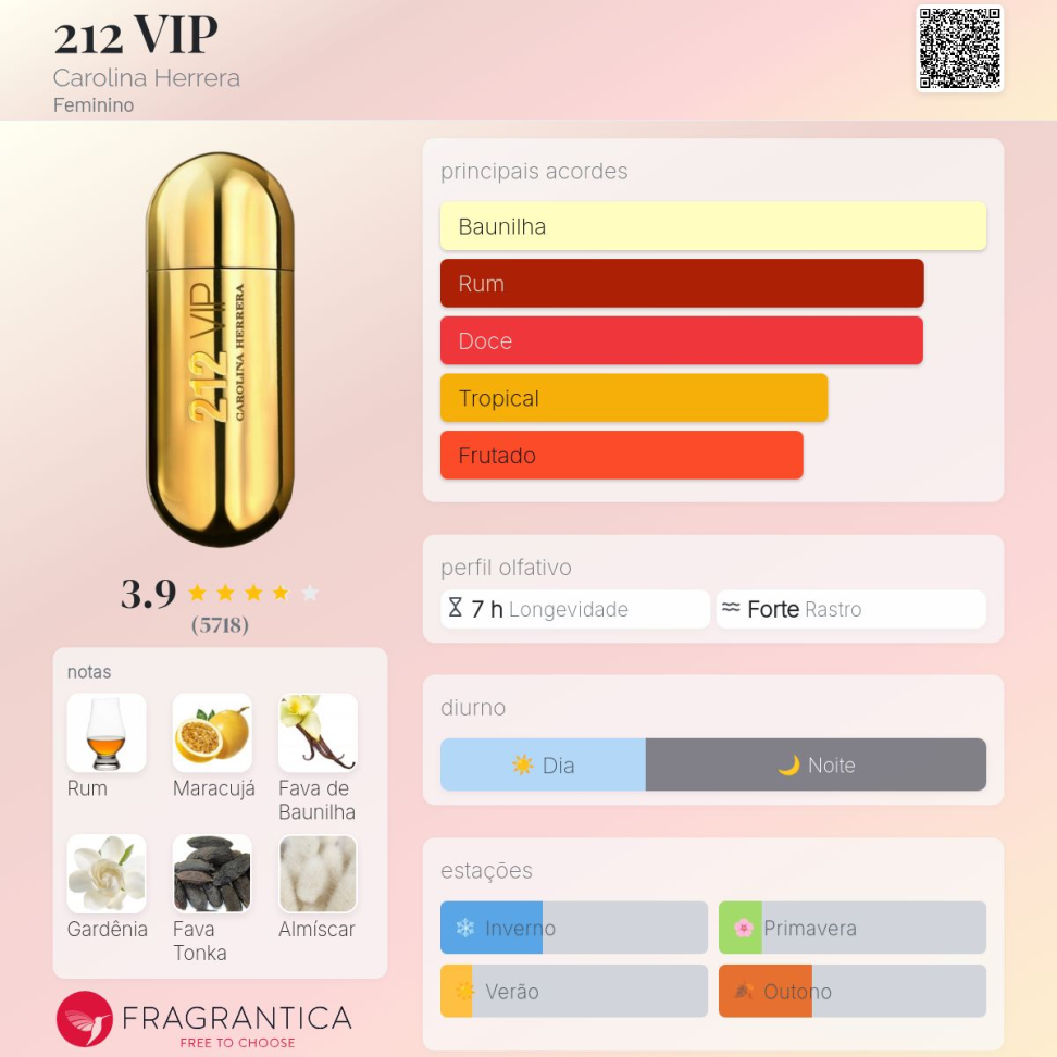 Decant 212 vip 5ml