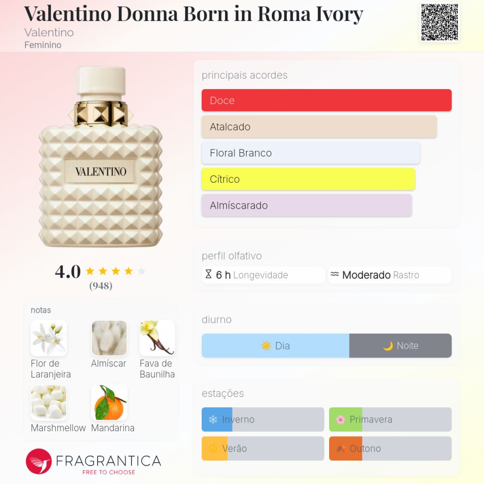 Decant Valentino Ivory 5ml