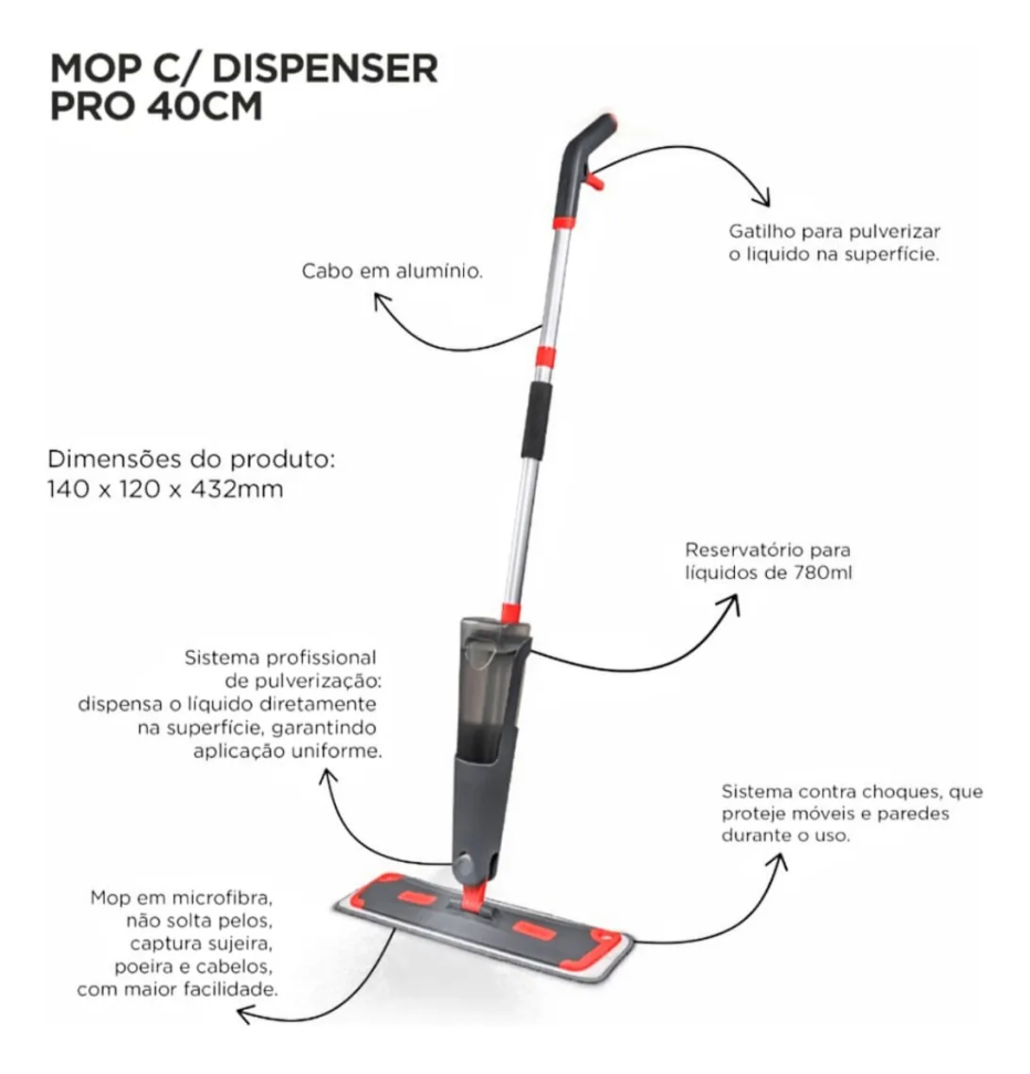 Mop Spray Bettanin Com Dispenser Pro 40cm