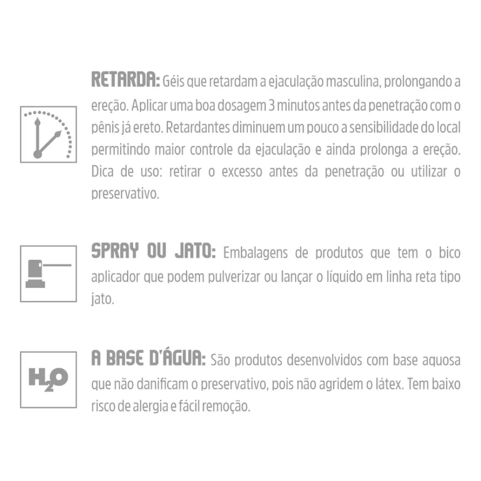 Retardante On Spray 15ml
