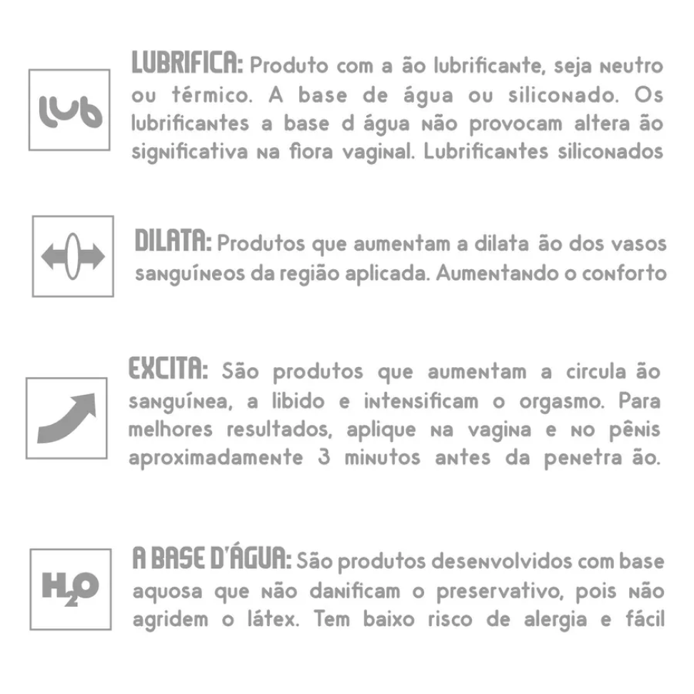Gel Deslizante Com Terpenos Breeze 60ml Feitiços