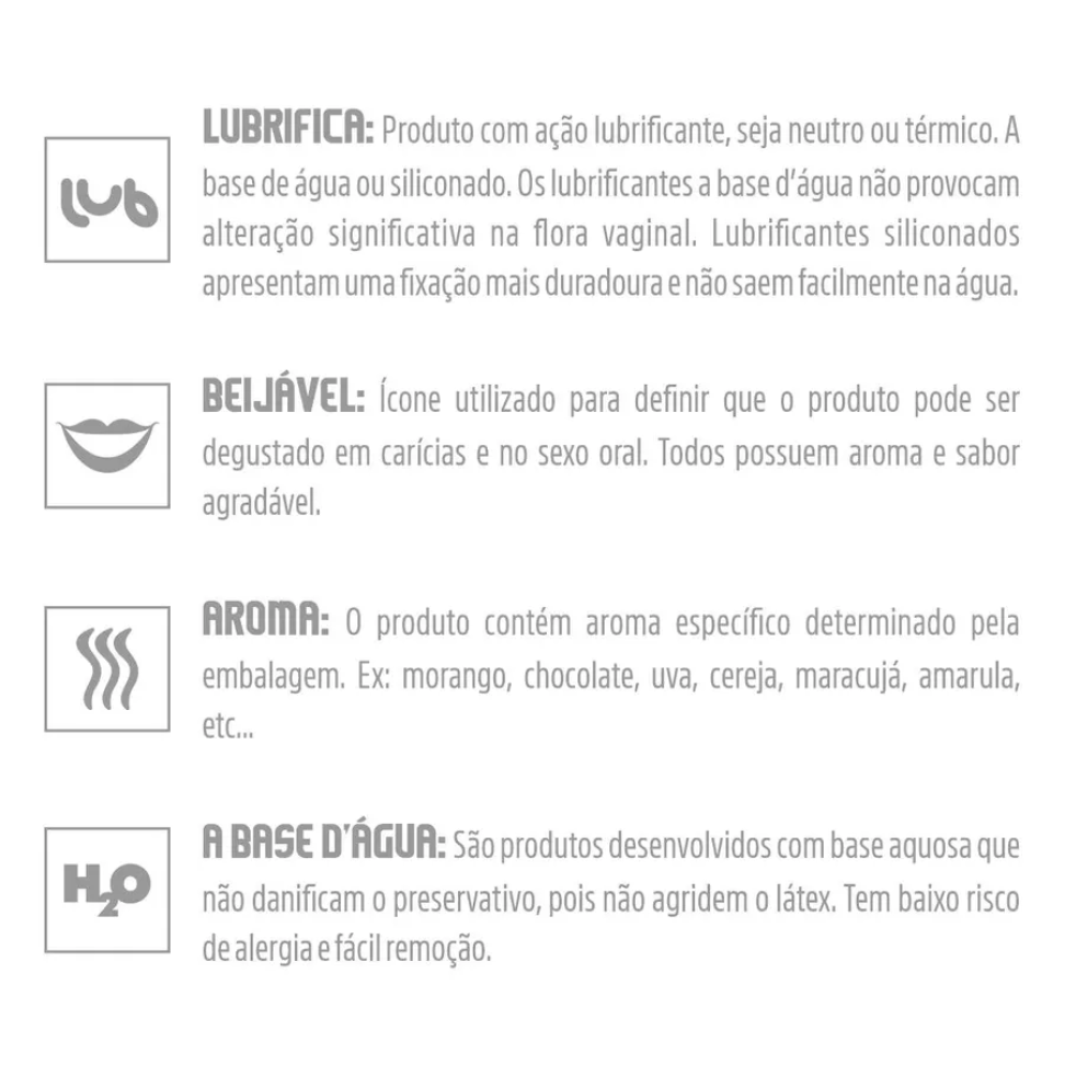 Lubrificante Beijável Love Lub Bubbalove 60g - Menta
