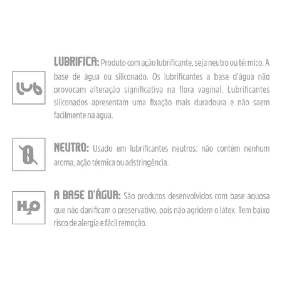 Lubrificante Lubrigel 250g