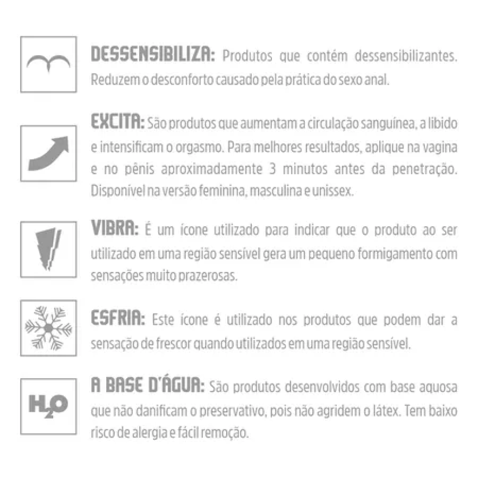 Gel Para Sexo Anal KuLoko - #2