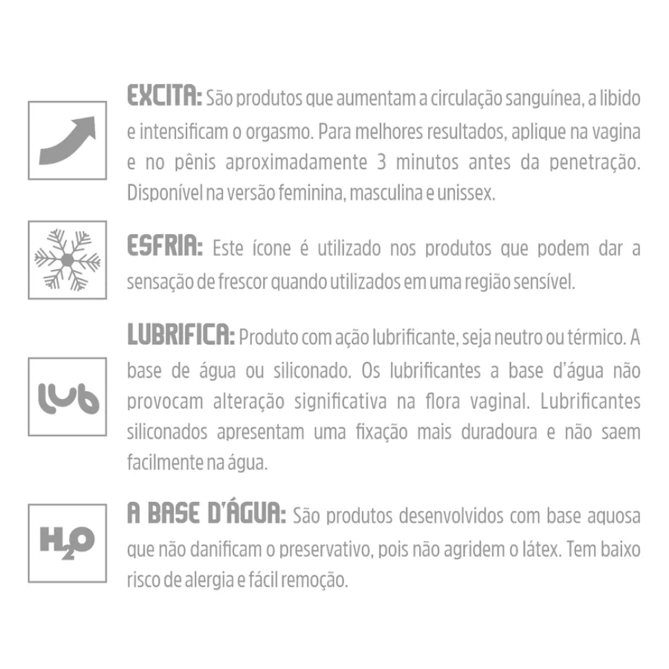Excitante Masculino + Men 15g