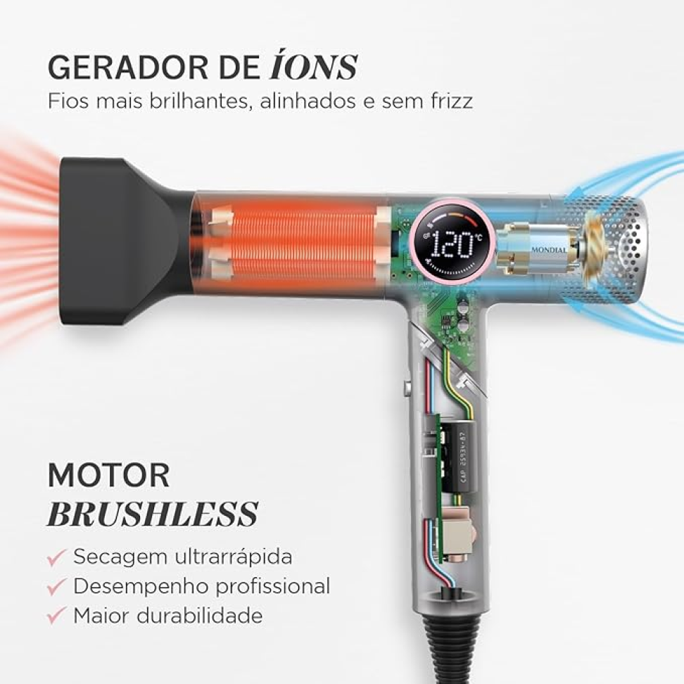Secador Mondial Ultra Sonic By Juliette BLDC com Cabo Dobrável 127V - #1