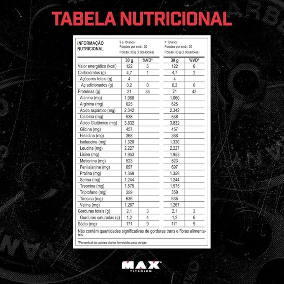 Max Titanium 100% Whey - 900G Baunilha - #6