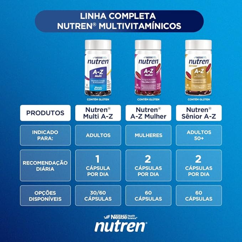 Nutren Suplemento Alimentar Multivitamínico A-Z 60 Cápsulas - #5