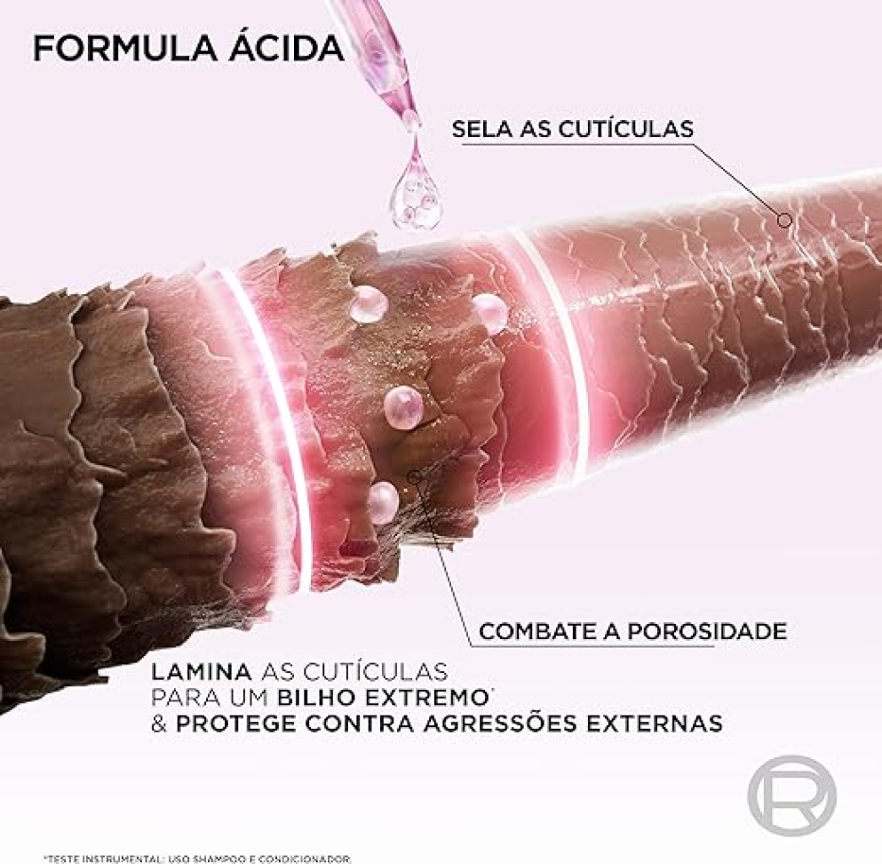 Kit Glycolic Gloss Shampoo+Condicionador+Acidificante+Creme de Tratamento+Sérum - #2