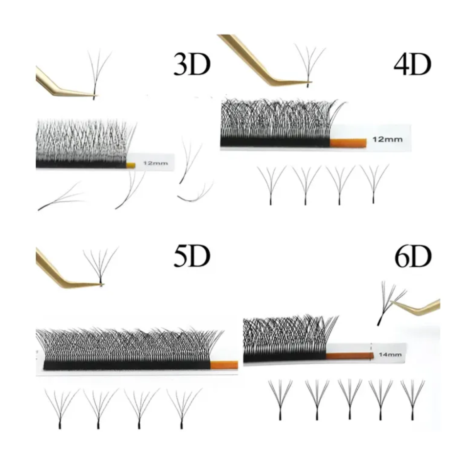 Cílios Nagaraku 4D 0,07 D mix 8-14mm - #2