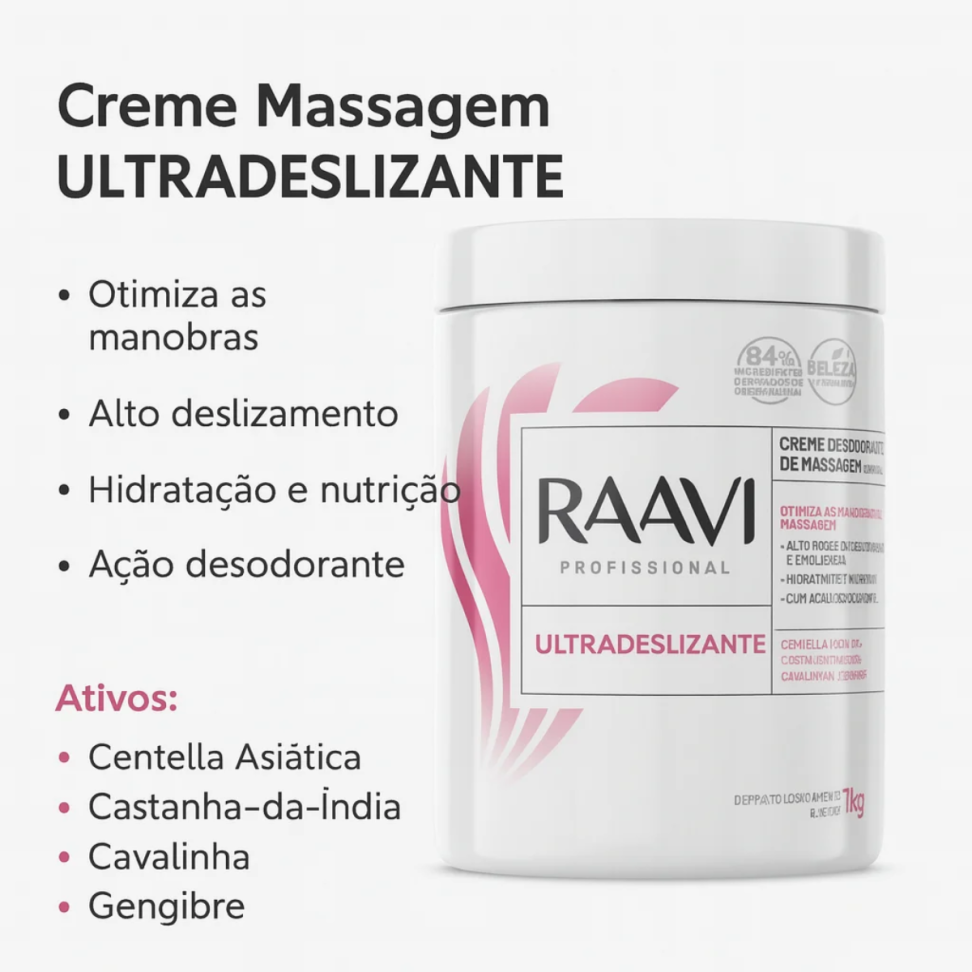 Creme de Massagem Ultradeslizante 1 kg RAAVI