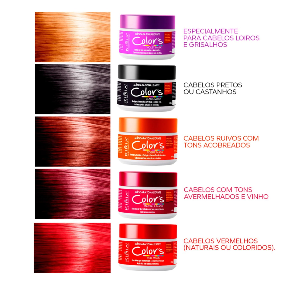 Máscara Tonalizante Color's Marsala Mask 250g