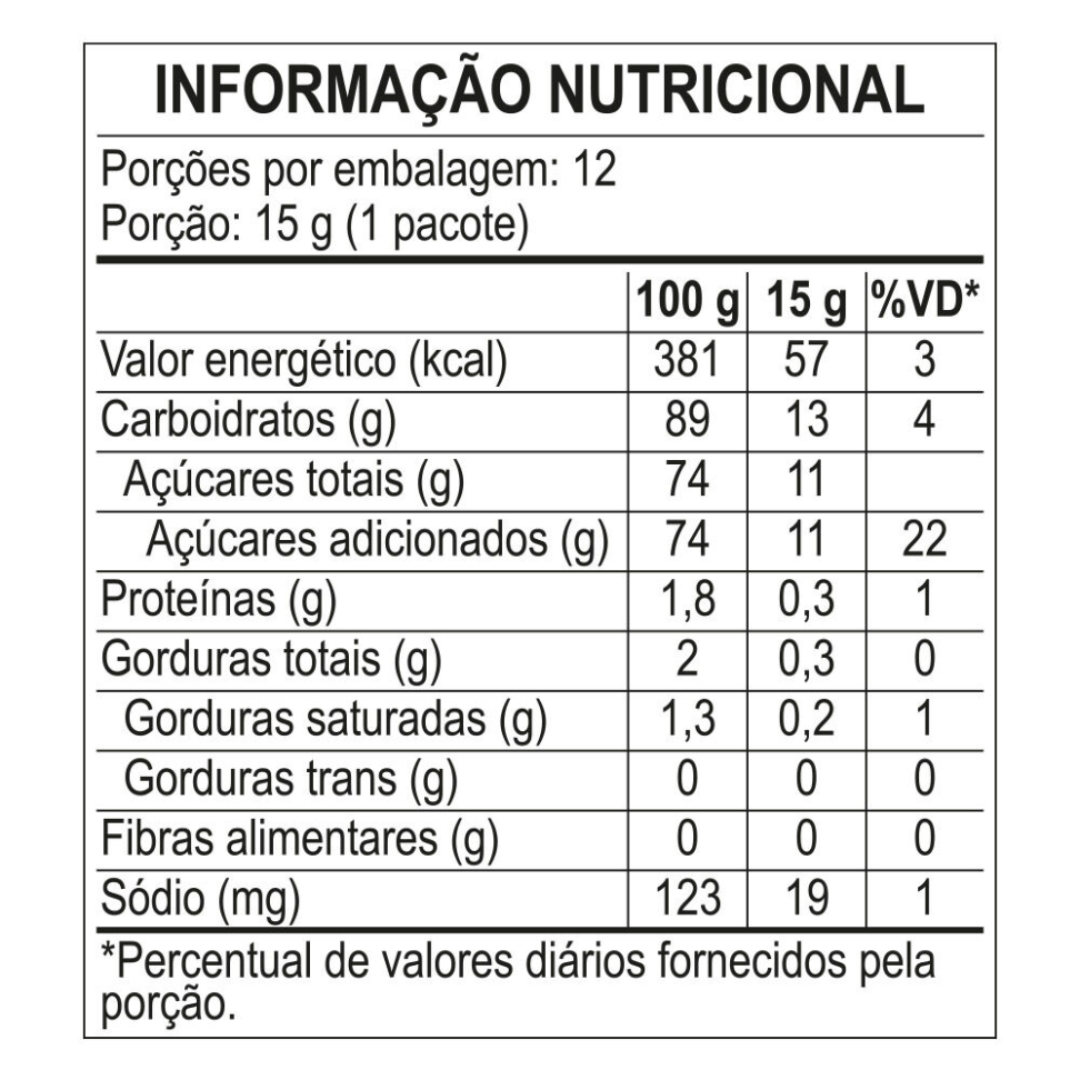 Tubes Tutti Frutti Azedinho com 12x15g - Fini - #2