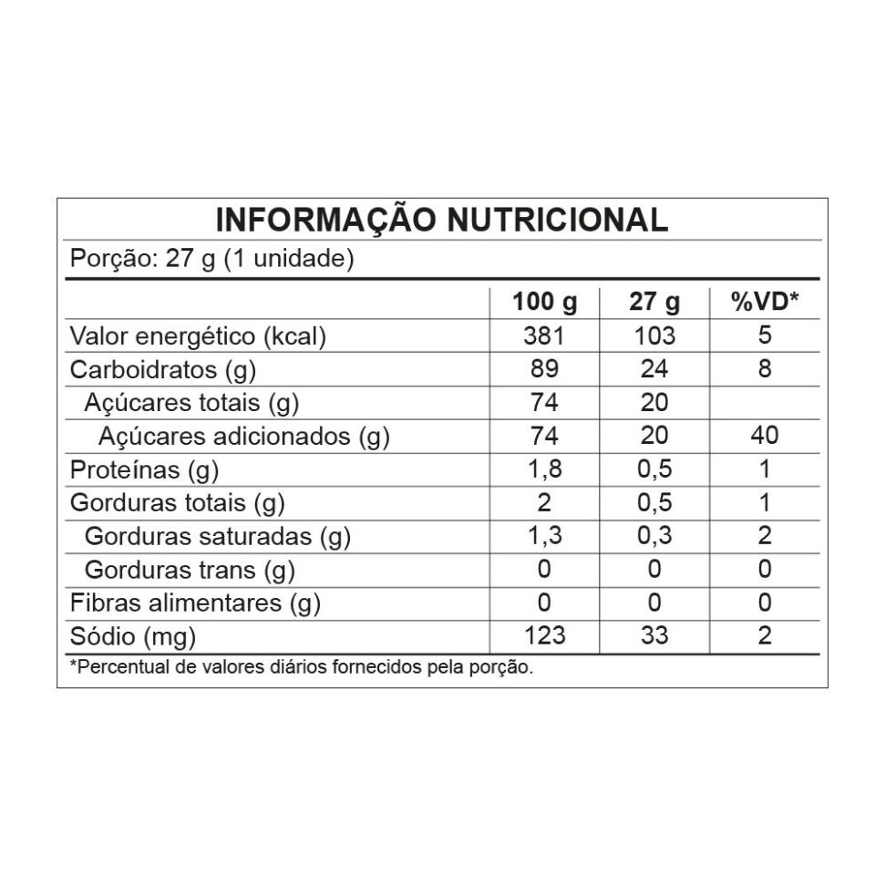Tubes Desenrola e Estika Tutti Frutti 27g - Fini - #2