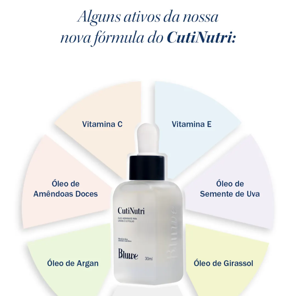 Óleo Hidratante Bluwe Cutinutri 30ml - #2