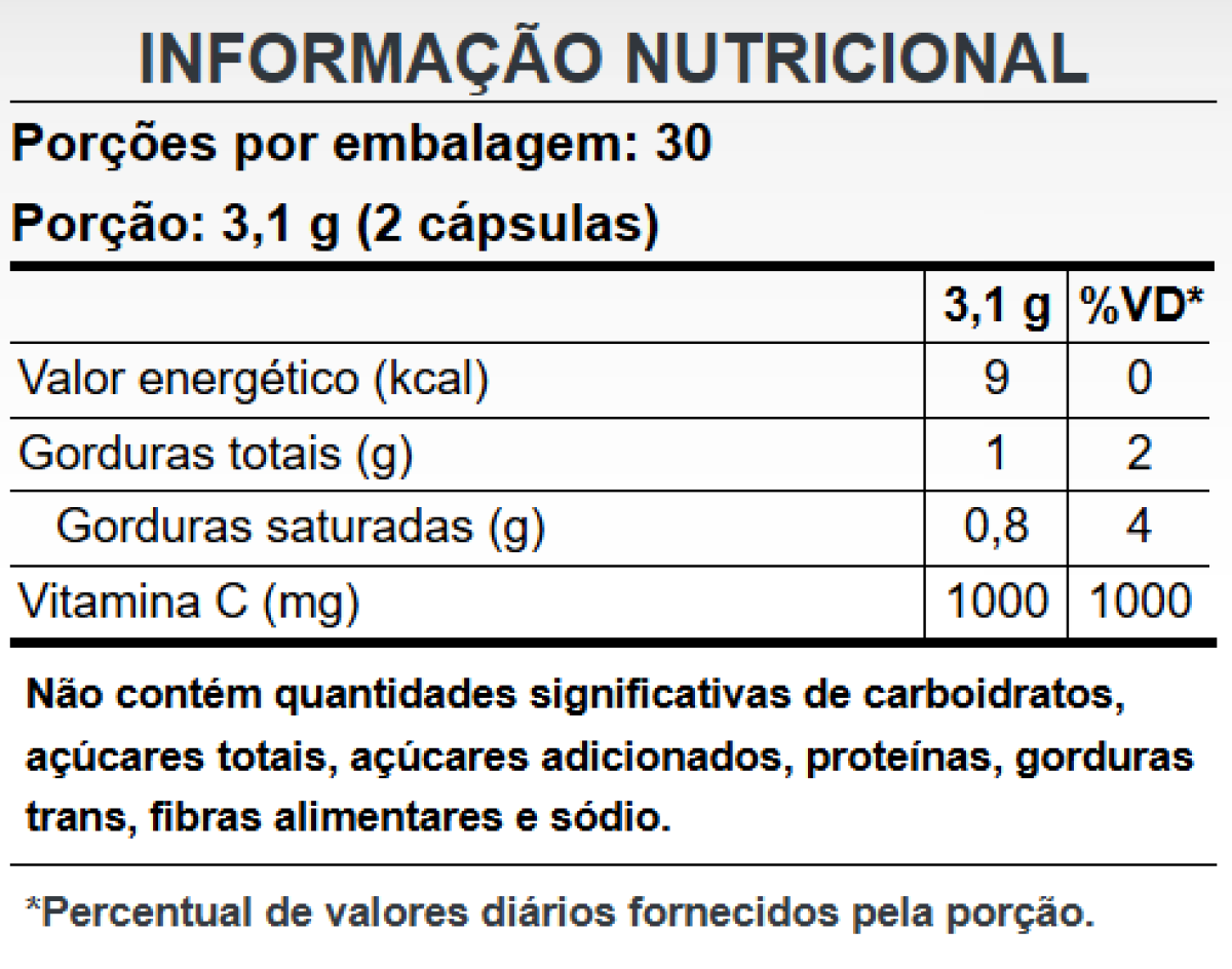 PURAVIDA Bio Vit C+ 60 caps - #2