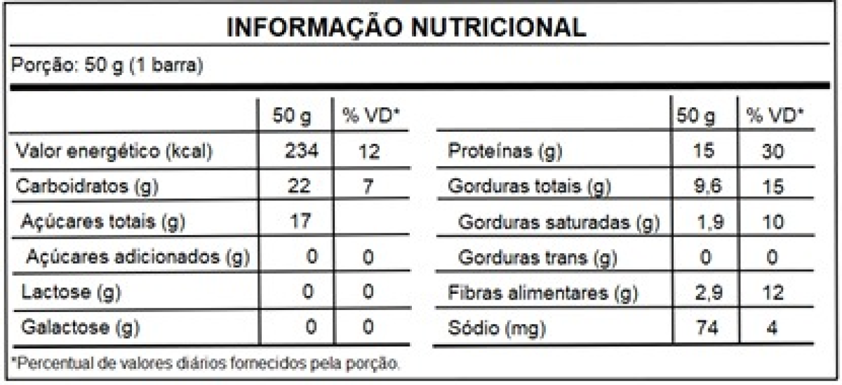 PINC BAR pistache - #2