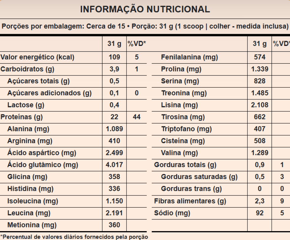 PURAVIDA Whey Protein Isolado chocolate língua de gato - #2