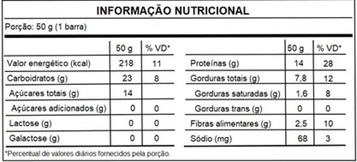 PINC BAR manga e maracujá - #2