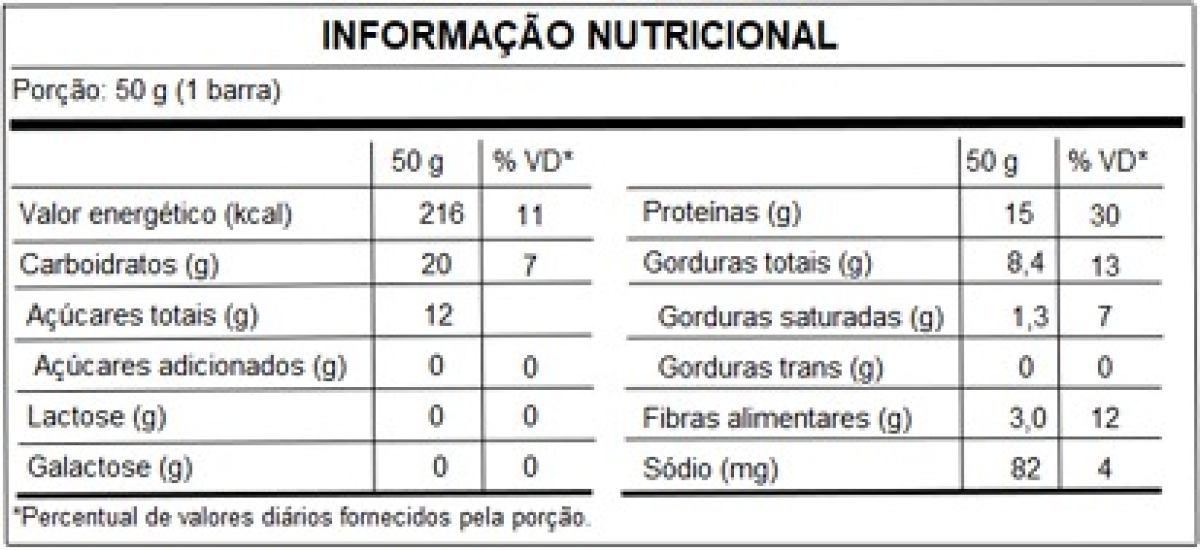 PINC BAR morango - #2