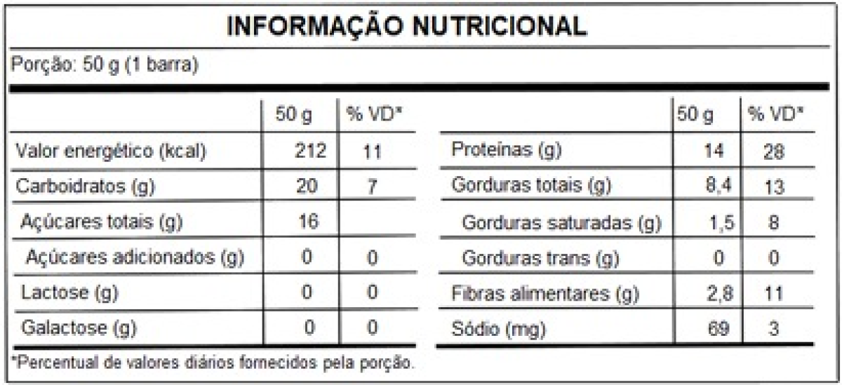 PINC BAR amendoim - #2