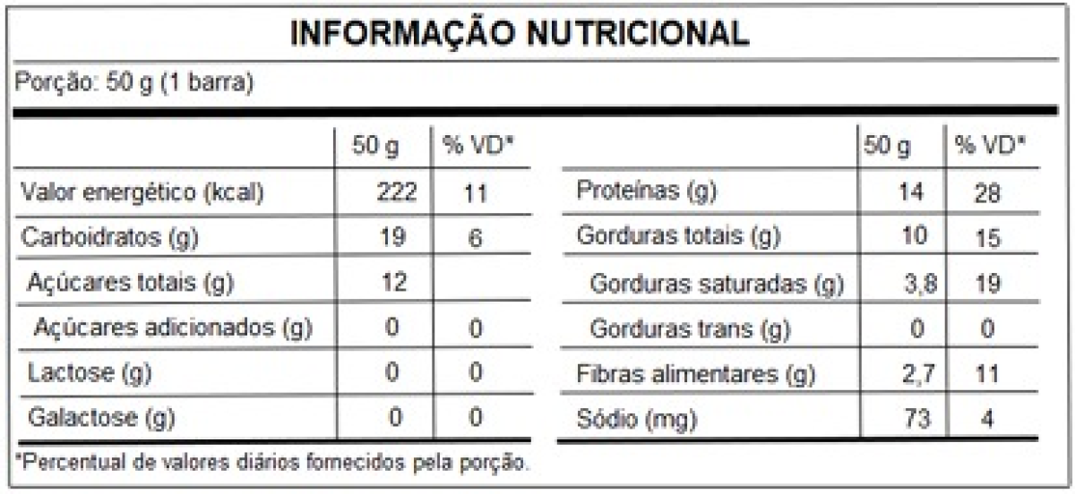 PINC BAR beijinho - #2