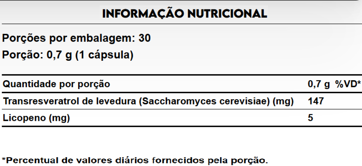 PURAVIDA Resveramax 30 caps - #2