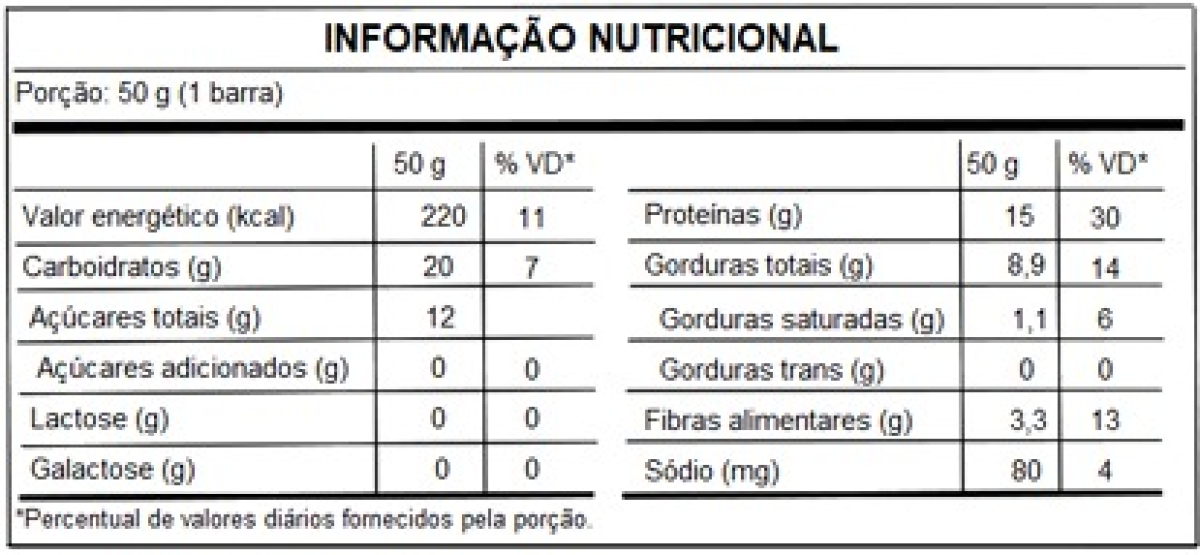 PINC BAR limão siciliano - #2