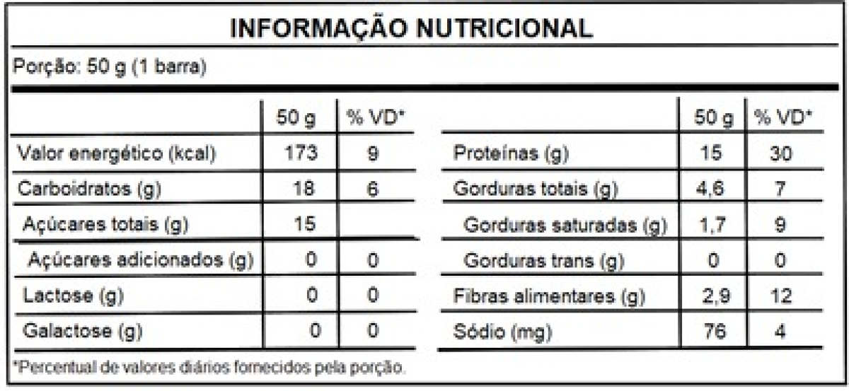 PINC BAR chocolate sea salt - #2