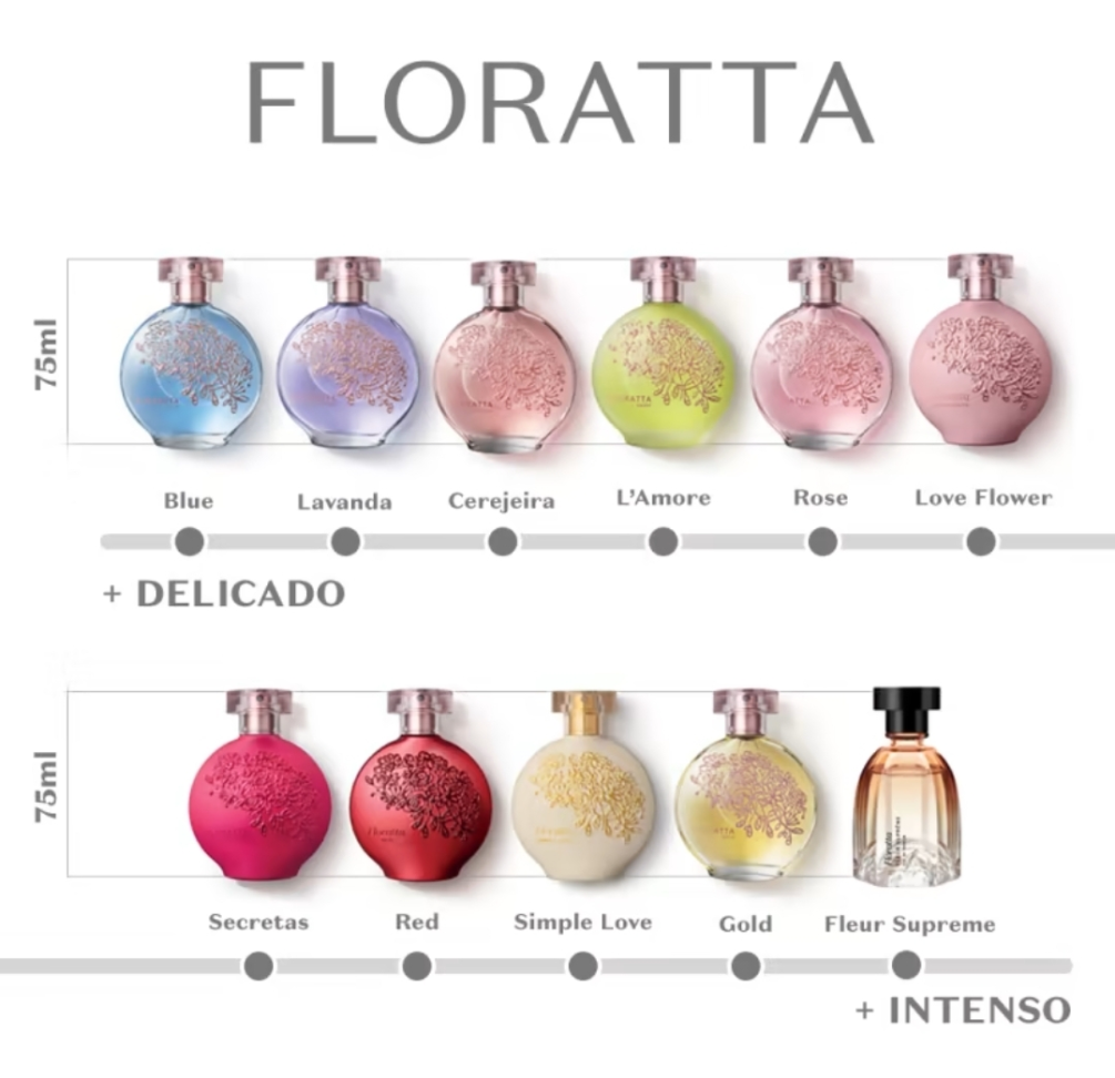 Colônia Floratta Red 75ml - #3