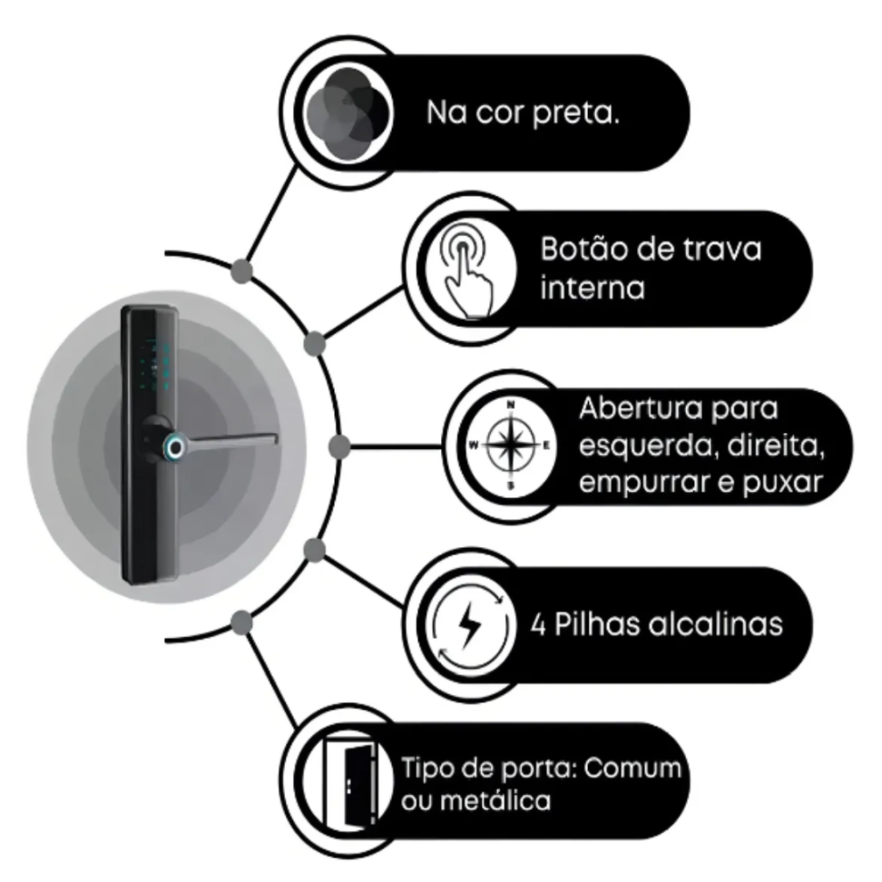 Fechadura Eletrônica Tw-4020 Fe - Biometria, Senha E Chave - #3