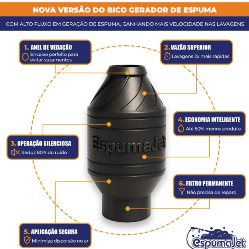 Bico Gerador De Espuma Espumajet Para Compressor De Ar Preto - #2