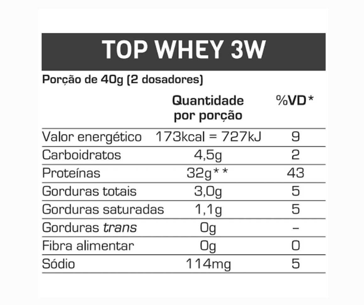 TOP WHEY 3W - BAUNILHA - #2