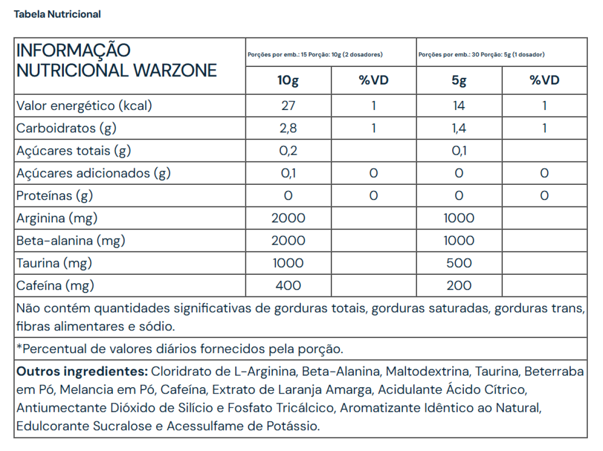 WARZONE 300G - PURPLE HEART PUNCH - #3