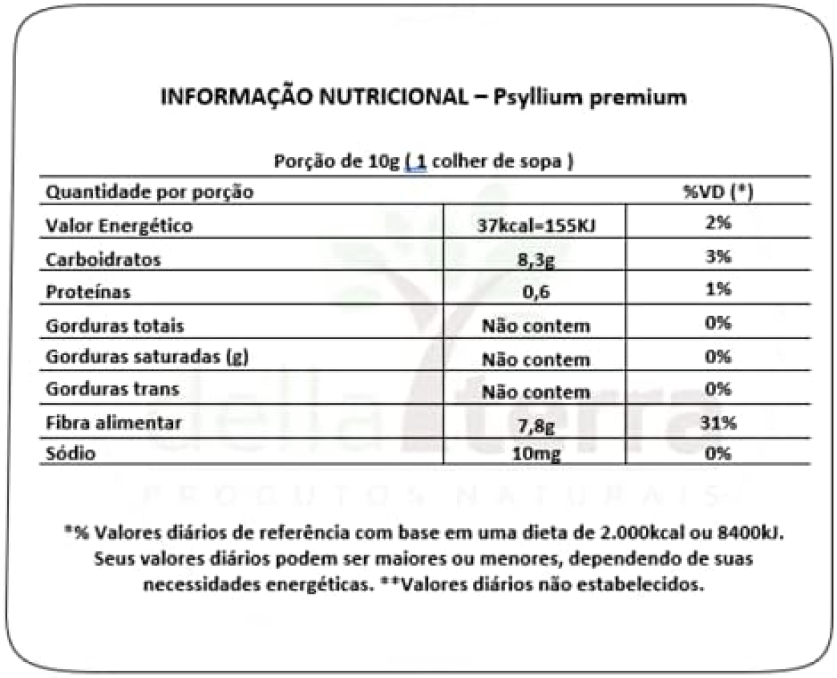 PSYLLIUM HUSK PREMIUM 500g - #3