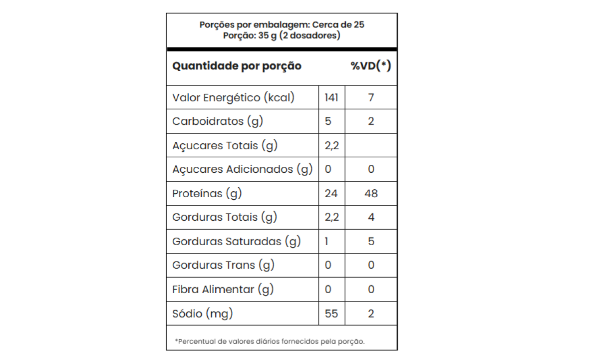 TASTY WHEY 3W GOURMET - MOUSSE DE MARACUJÁ - #2