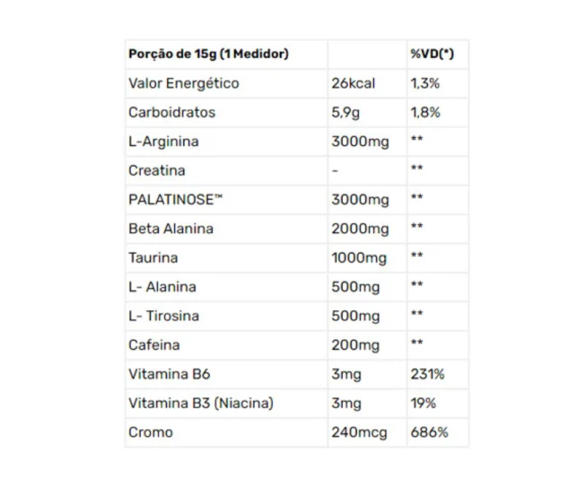 PROHIBIDO 360G - CITRUS - #2