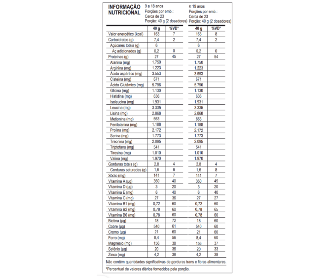 FEMINI WHEY - MAX - CHOCOLATE - #2