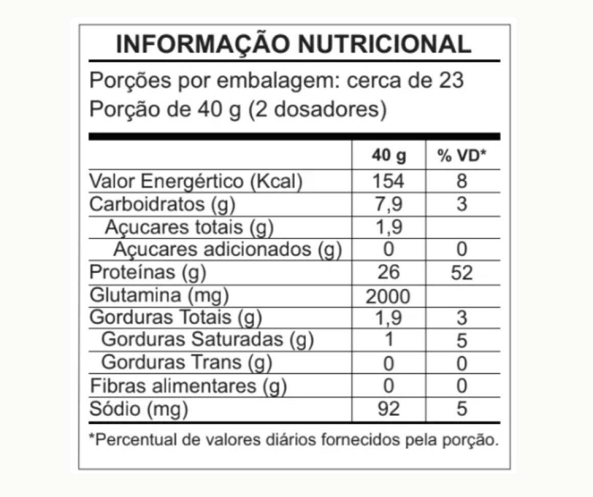 100% WHEY PROTEIN - PISTACHE - #2