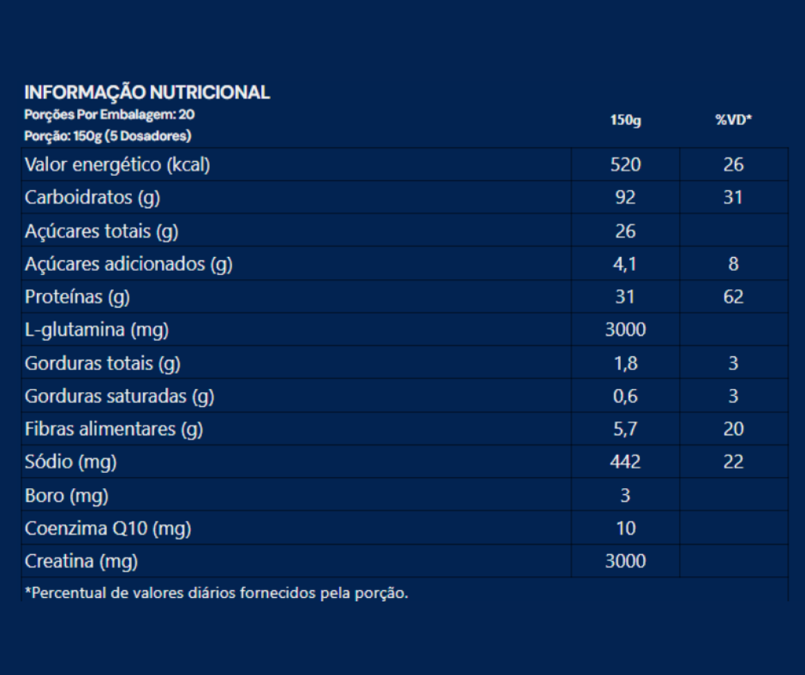 CAPTAIN GAINER - M0RANGO - #3