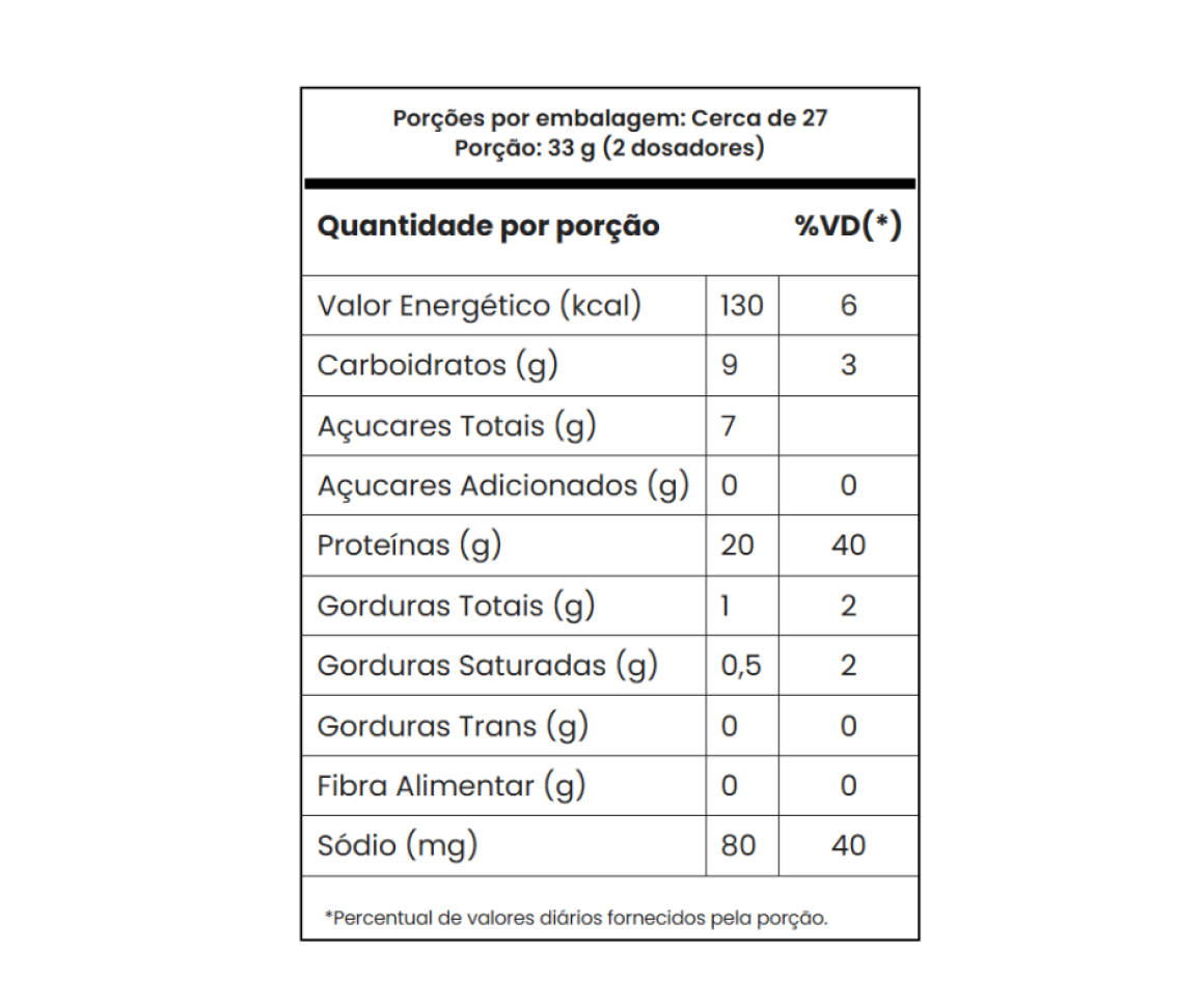 HIT PROTEIN - BEIJINHO - #2