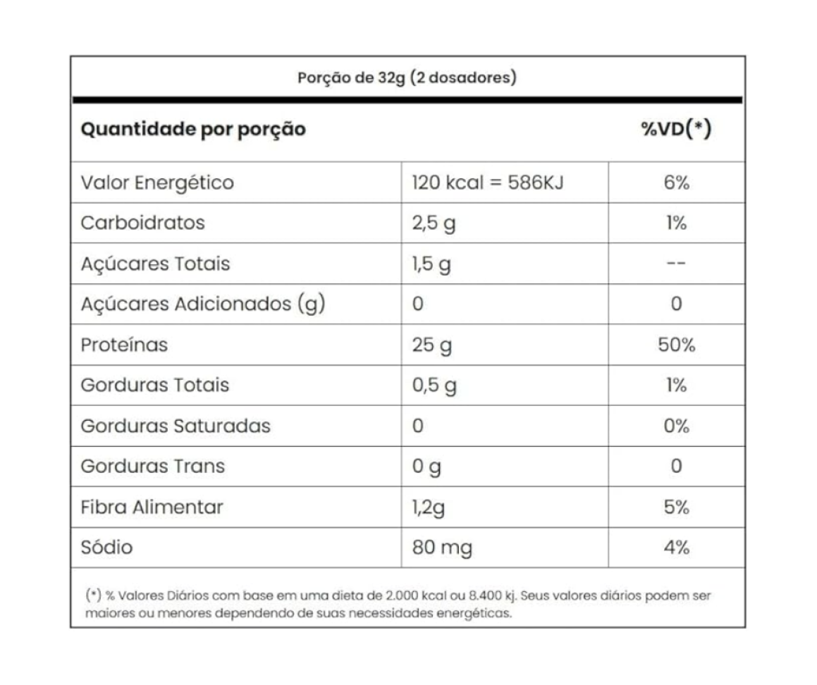 100% BEEF - CHOCOLATE - #2