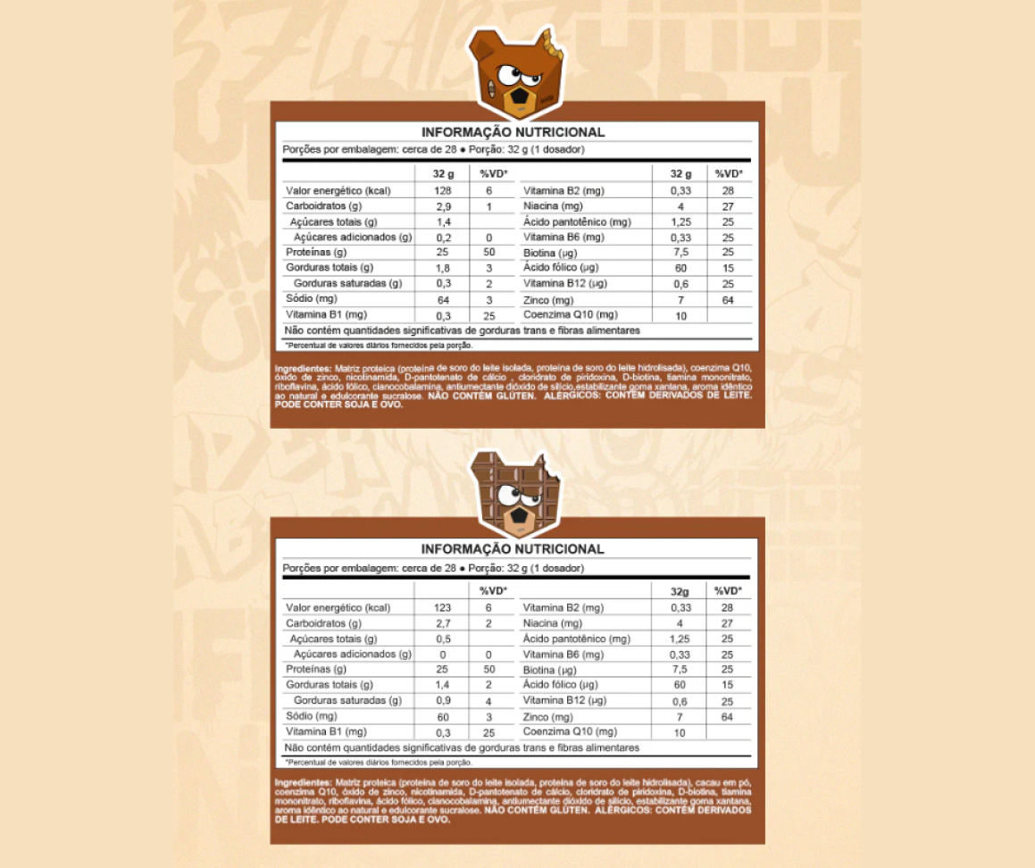 ISO HYDRO WHEY CRUSH - DOCE DE LEITE - #2